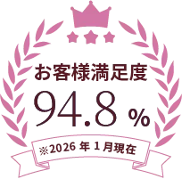 浮気トラブルの豊富な解決実績